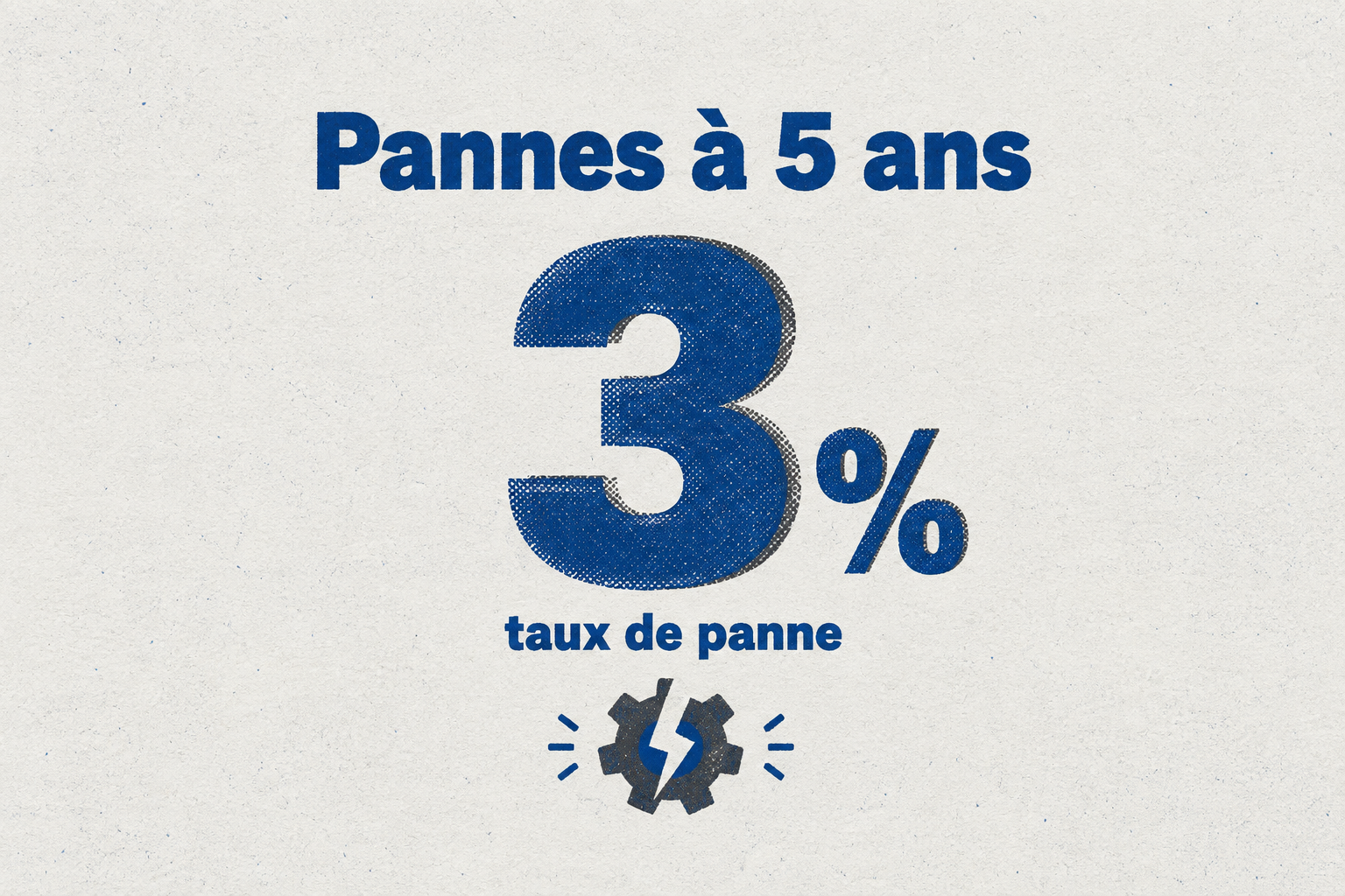 Infographie indiquant un taux de panne de 3 % sur les cinq premières années d'une chaudière Frisquet.